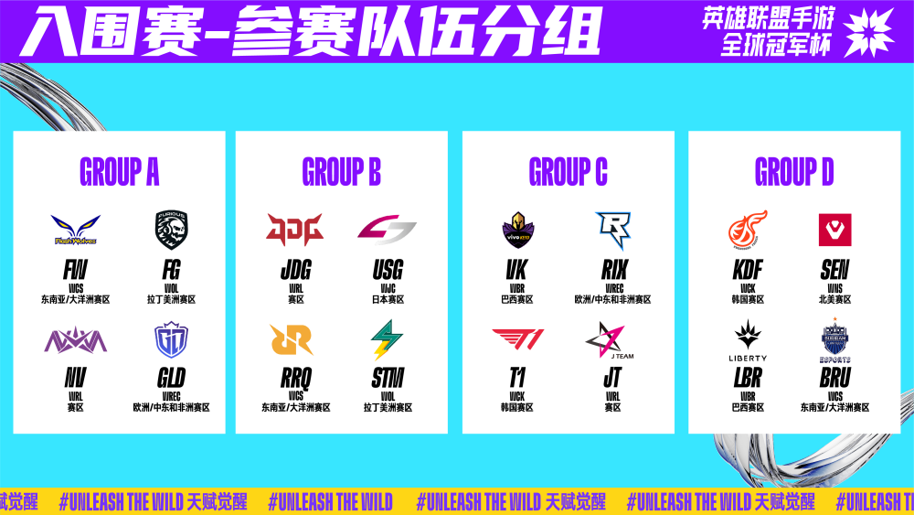 在双打方面 在双打方面