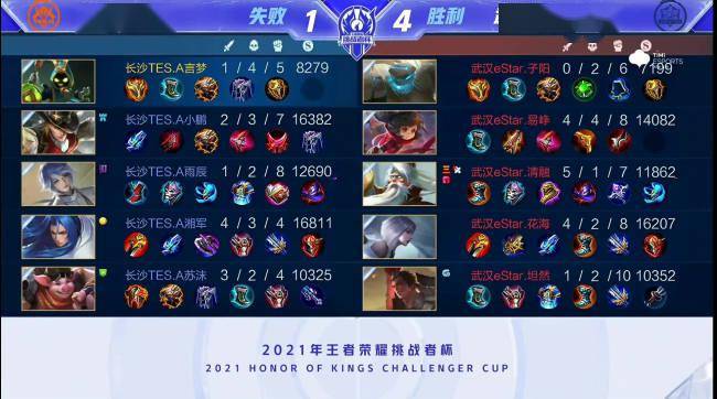 运动员的每 运动员的每