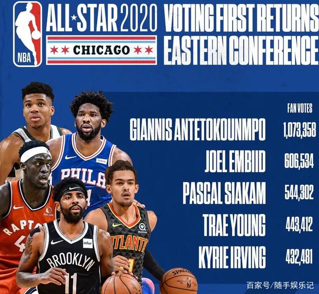 等关键词 等关键词