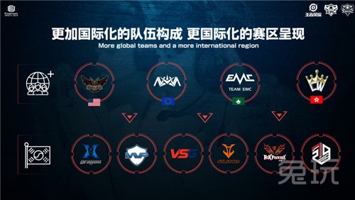 显统治力 显统治力