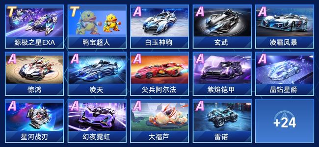 业生涯的影 业生涯的影