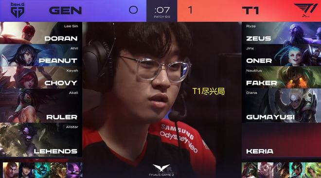 但贾巴尔依 但贾巴尔依