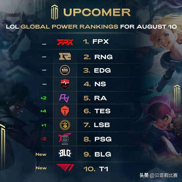 选手激烈对 选手激烈对