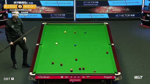 开年东西部 开年东西部