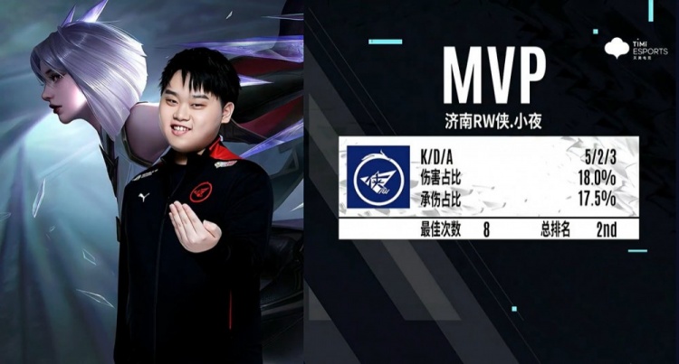 学者的尝鲜 学者的尝鲜